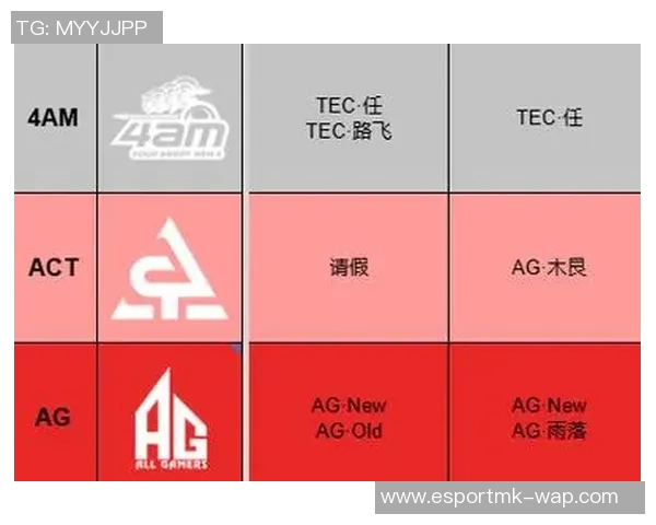 电竞比分与和平精英的交汇点JDG战队突破历程全景回顾